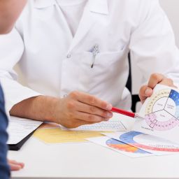 aconselhamento na contraceção
