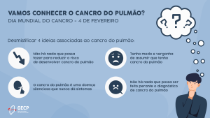 Cancro do pulmão